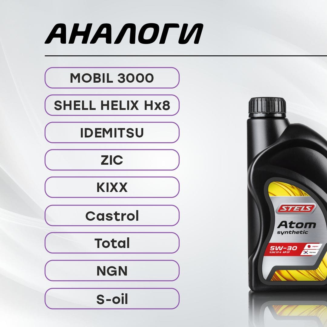 как выглядит масло моторное stels atom japan/korea sae 5w30 1л на фото