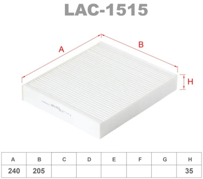 lac1515