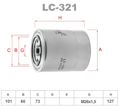 lc321