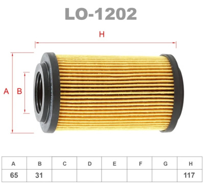 lo1202