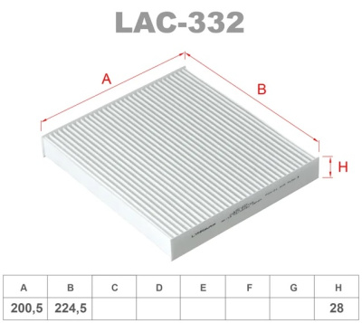 lac332