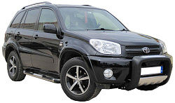 Toyota RAV 4 2 поколение, вкл.рестайлинг (CA20) 2000-2005