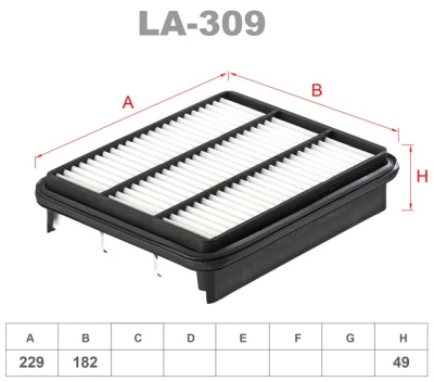 la309