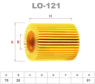 lo121