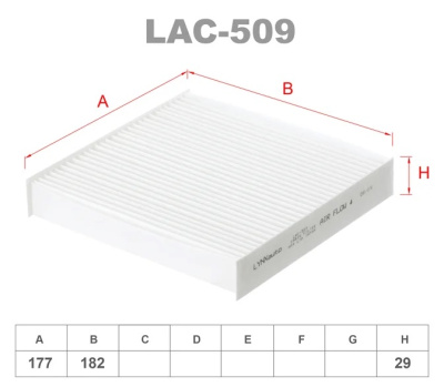 lac509